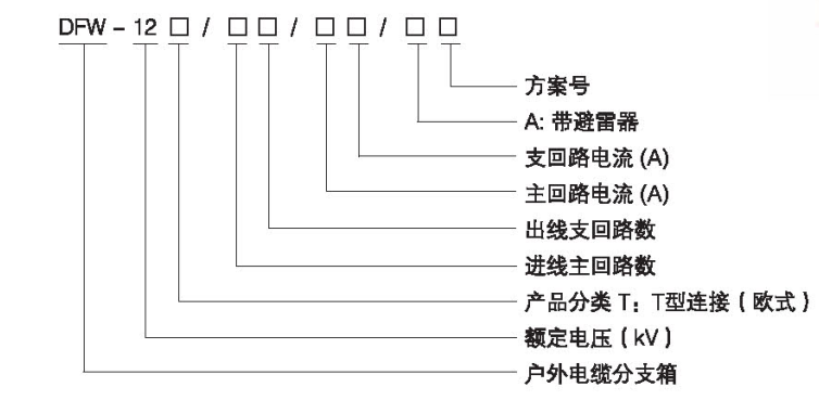 1)XV2{PHG9DG8F7(IV0JX90.png 1)XV2{PHG9DG8F7(IV0JX90.png